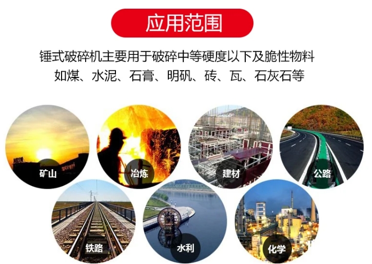 环锤式煤炭破碎机