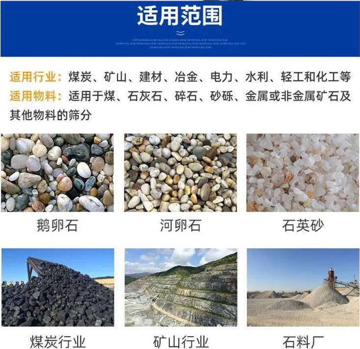 滚轴筛有哪些部分组成