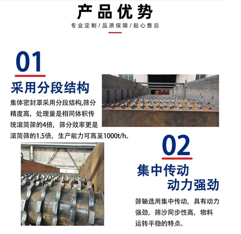 高频斜式多级联动滚轴筛