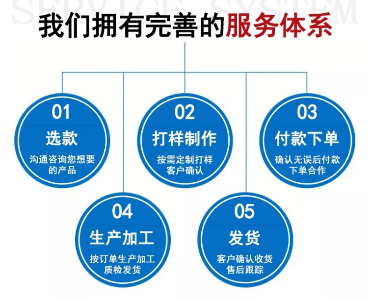 煤矿井下用刮板给料机有多种技术优势