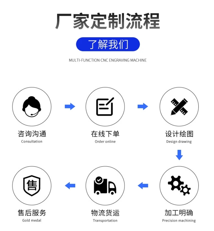  粉煤灰刮板给料机