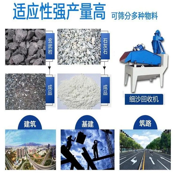 石料场旱砂场高频脱水筛