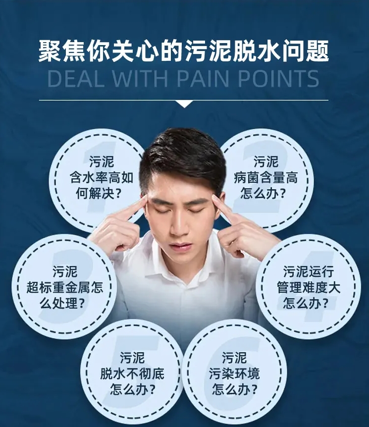 污泥浓缩机
