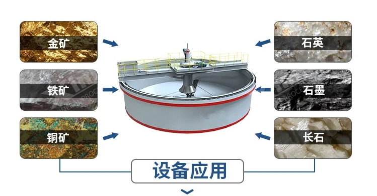悬挂垂架式周边全桥浓缩机