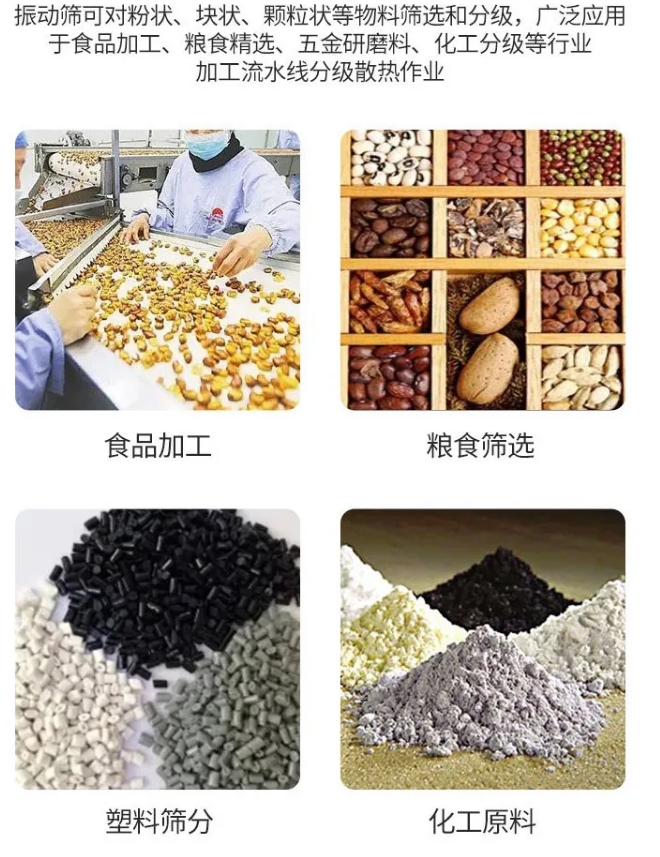 精煤脱水振动筛对环保的要求