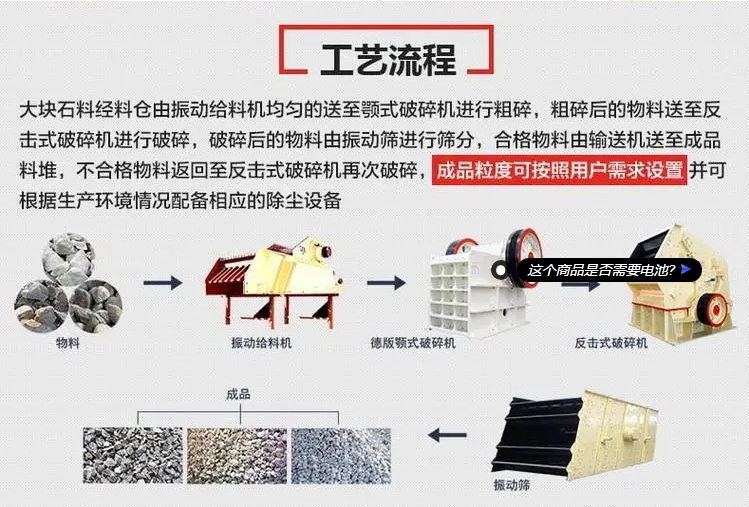 选矿砂石生产线的生产能力