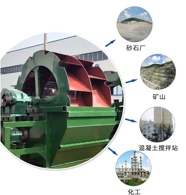 无轴滚筒式洗石洗砂机