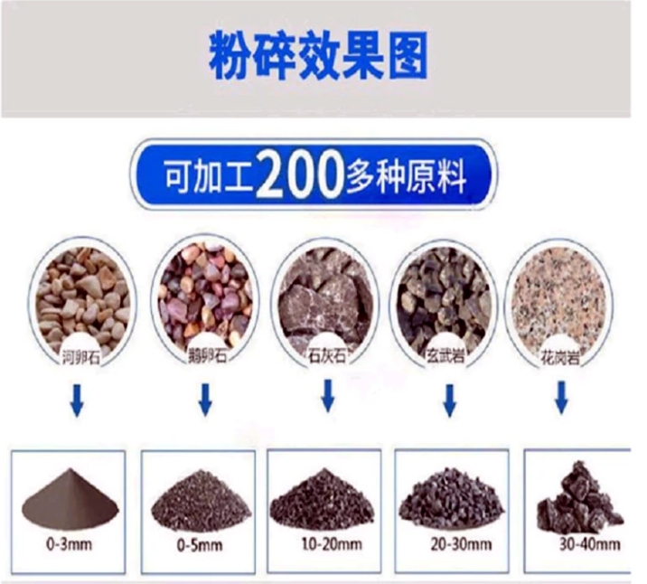 砂厂用二级破碎机